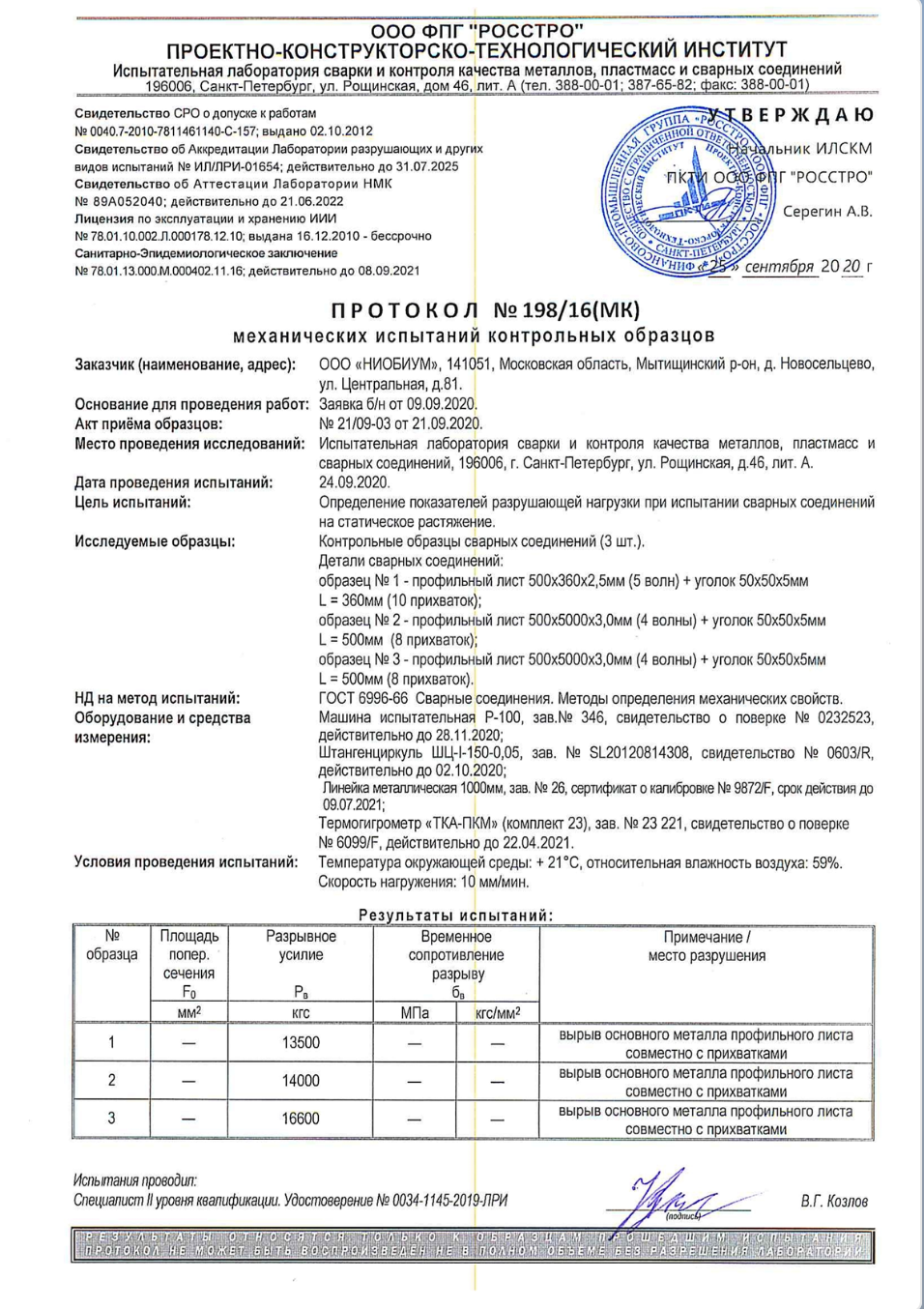 Схемы сертификации продукции гост р 53603 2020